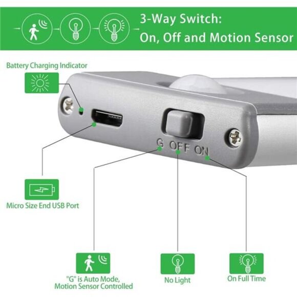 Rechargeable Motion Sensor Led Lights Ultra Thin Softer Under Counter 54-LED - Picture 2 of 7
